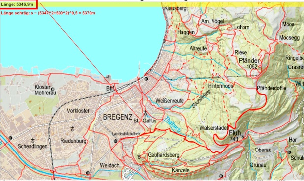 pfänderpedia